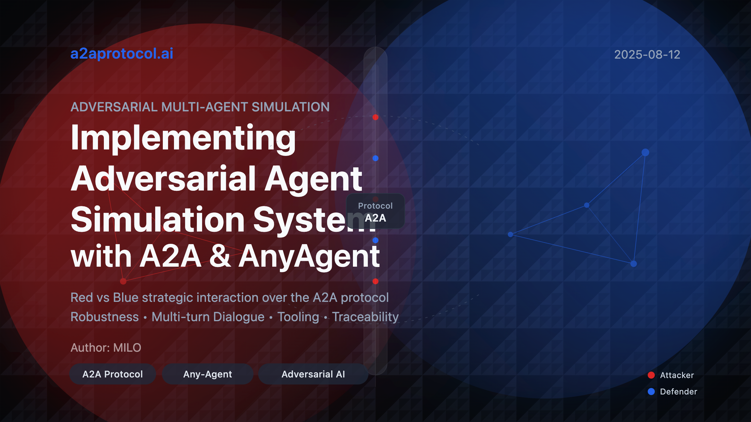 Implementing Adversarial Agent Simulation System with A2A and AnyAgent