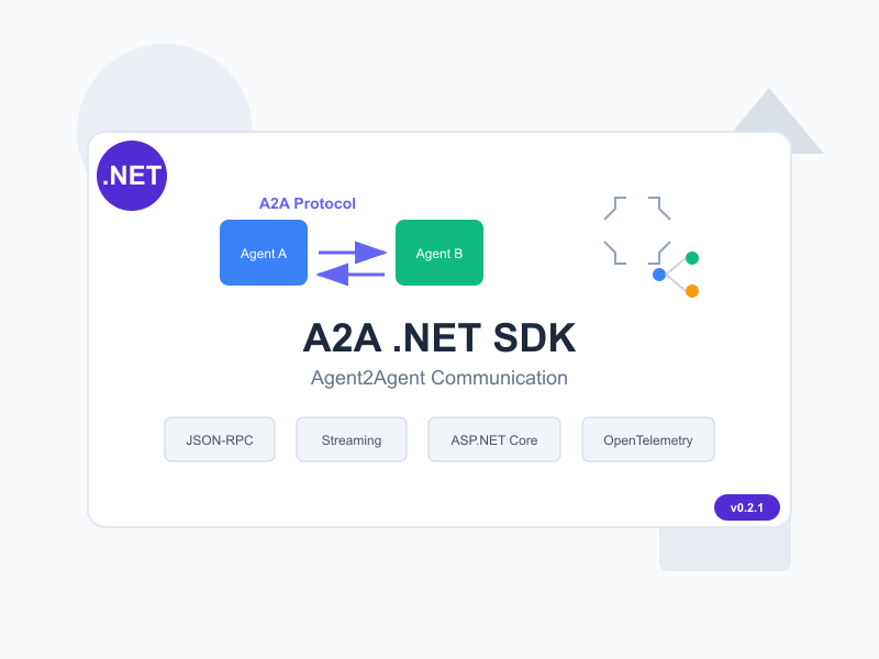 A2A .NET SDK Comprehensive Documentation