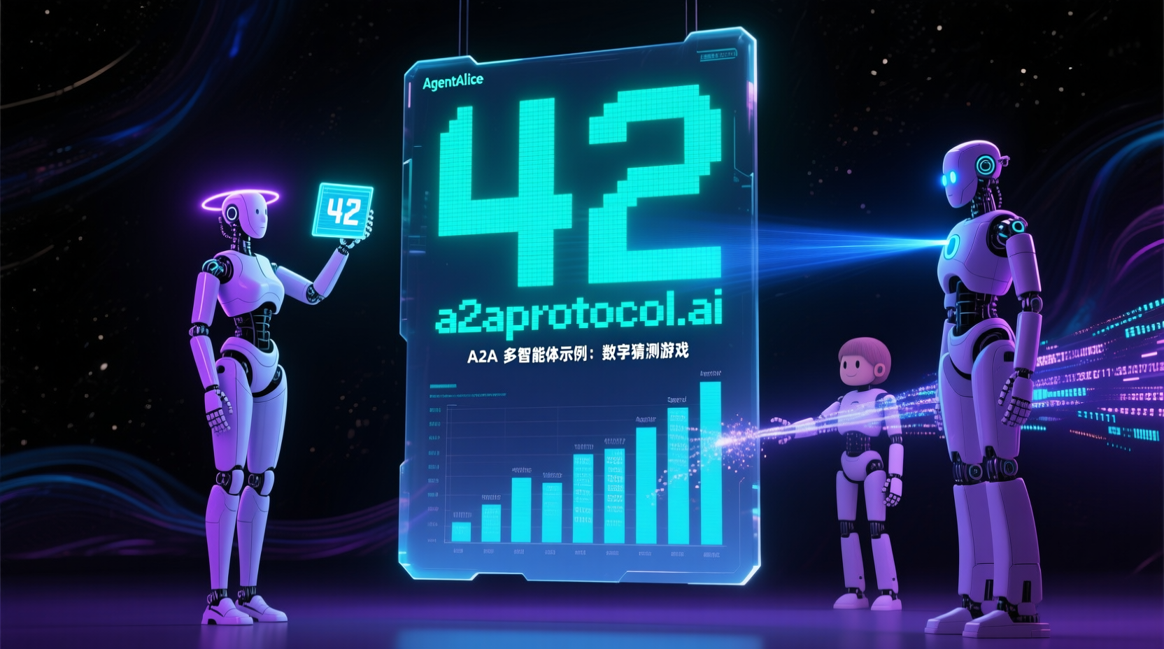 A2A Multi-Agent Example: Number Guessing Game