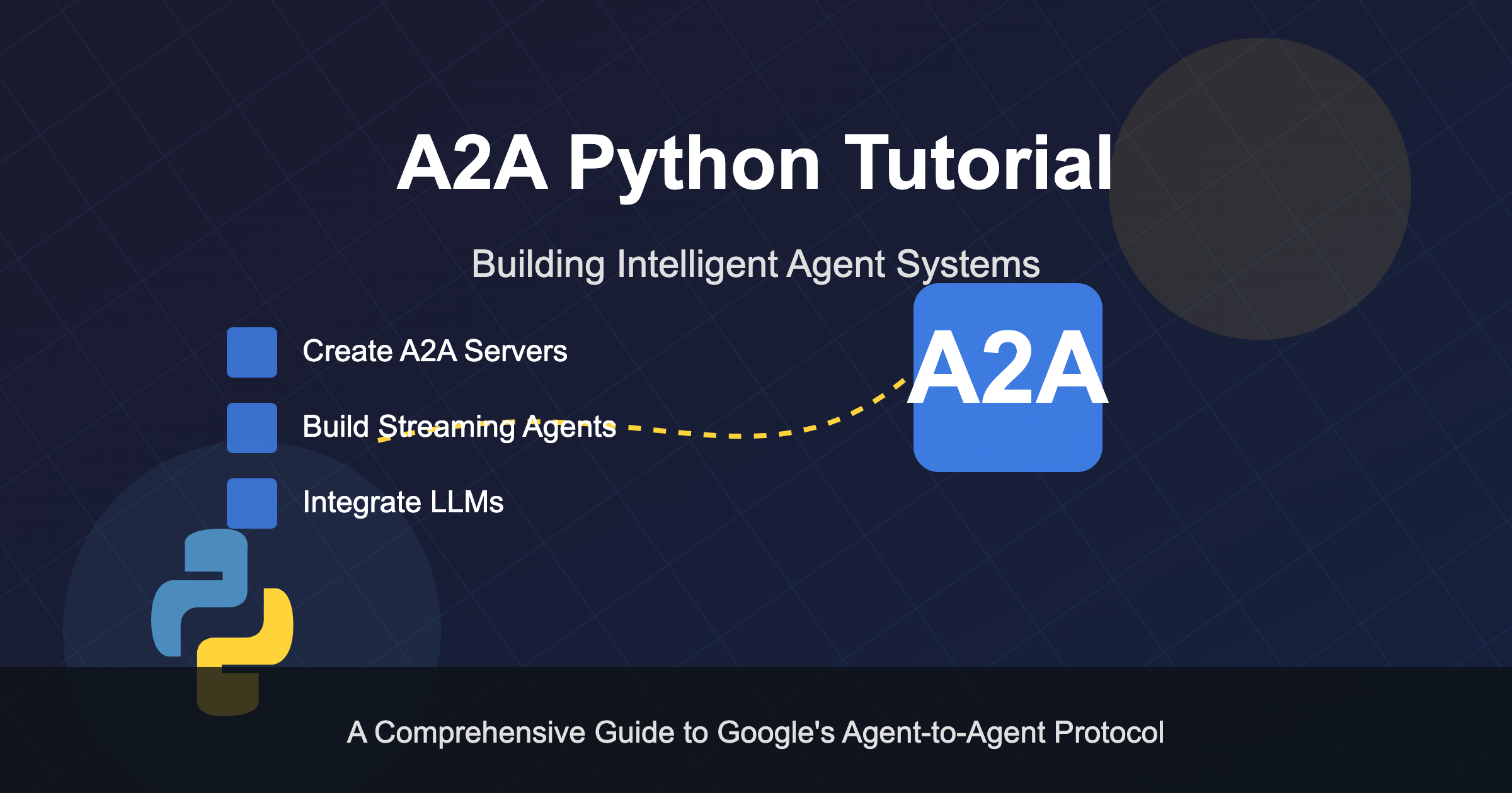 Python A2A Tutorial
